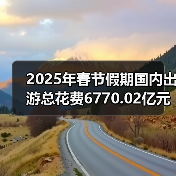 2025年春节假期国内出游总花费6770.02亿元，同比增长7.0%（图1）