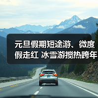 元旦假期短途游、微度假走红 冰雪游搅热跨年市场（图2）
