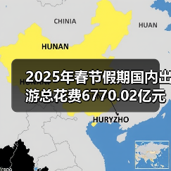 2025年春节假期国内出游总花费6770.02亿元，同比增长7.0%（图4）