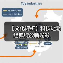 【文化评析】科技让老经典绽放新光彩（图3）