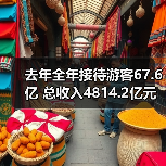 去年全年接待游客67.6亿 总收入4814.2亿元（图2）