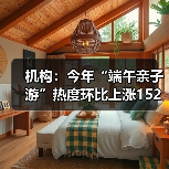 机构：今年“端午亲子游”热度环比上涨152%（图2）