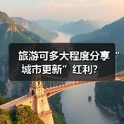 旅游可多大程度分享“城市更新”红利？（图3）