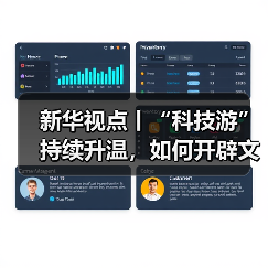 新华视点丨“科技游”持续升温，如何开辟文旅新蓝海？（图1）