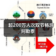 超200万人次双节畅游阿勒泰（图3）