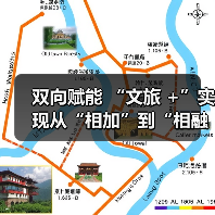 双向赋能 “文旅 +”实现从“相加”到“相融”（图1）
