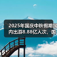 2025年国庆中秋假期国内出游8.88亿人次，国内出游总花费8090.06亿元（图3）