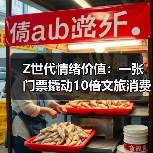 Z世代情绪价值：一张门票撬动10倍文旅消费（图4）