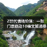 Z世代情绪价值：一张门票撬动10倍文旅消费（图1）