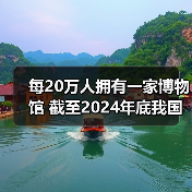每20万人拥有一家博物馆 截至2024年底我国备案博物馆达7046家（图1）