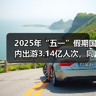 2025年“五一”假期国内出游3.14亿人次，同比增长6.4%（图3）