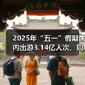 2025年“五一”假期国内出游3.14亿人次，同比增长6.4%（图1）