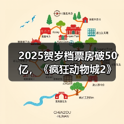 2025贺岁档票房破50亿，《疯狂动物城2》领跑（图3）