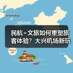 民航+文旅如何重塑旅客体验？大兴机场新玩法揭秘（图2）