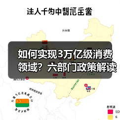 如何实现3万亿级消费领域？六部门政策解读（图4）