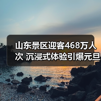 山东景区迎客468万人次 沉浸式体验引爆元旦旅游热潮(图1) 山东景区迎客468万人次 沉浸式体验引爆元旦旅游热潮(图1)