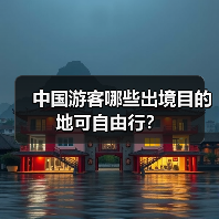 中国游客哪些出境目的地可自由行？（图1）