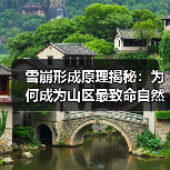 雪崩形成原理揭秘:为何成为山区最致命自然灾难(图4) 雪崩形成原理揭秘:为何成为山区最致命自然灾难(图4)