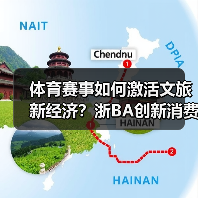 体育赛事如何激活文旅新经济?浙BA创新消费新模式(图4) 体育赛事如何激活文旅新经济?浙BA创新消费新模式(图4)