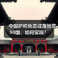 中国护照免签或落地签90国,如何实现?(图3) 中国护照免签或落地签90国,如何实现?(图3)