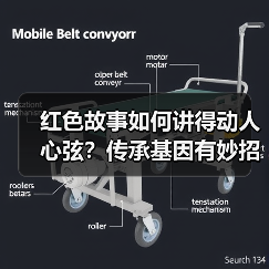 红色故事如何讲得动人心弦?传承基因有妙招!(图4) 红色故事如何讲得动人心弦?传承基因有妙招!(图4)