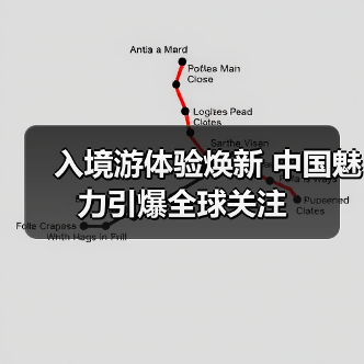 入境游体验焕新 中国魅力引爆全球关注（图2）