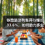 铁路旅游列车开行增长33.6%，如何助力多业态发展？（图2）