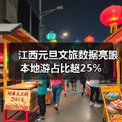 江西元旦文旅数据亮眼 本地游占比超25%（图2）