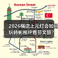 2026横店上元灯会如何玩转影视IP春节文旅?(图1) 2026横店上元灯会如何玩转影视IP春节文旅?(图1)