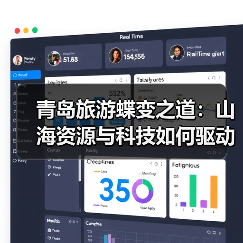 青岛旅游蝶变之道：山海资源与科技如何驱动变革？（图4）