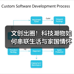 文创出圈！科技潮物如何串联生活与家国情怀？（图2）