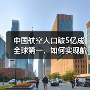 中国航空人口破5亿成全球第一，如何实现航空强国梦？（图4）