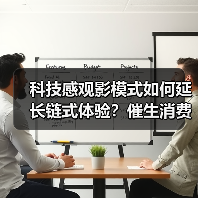 科技感观影模式如何延长链式体验？催生消费新增长？（图1）