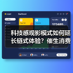 科技感观影模式如何延长链式体验？催生消费新增长？（图3）
