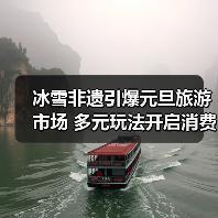 冰雪非遗引爆元旦旅游市场 多元玩法开启消费新热潮（图1）