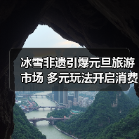 冰雪非遗引爆元旦旅游市场 多元玩法开启消费新热潮（图4）