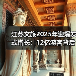 江苏文旅2025年迎爆发式增长：12亿游客背后政策红利与创新举措（图1）