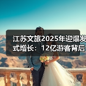 江苏文旅2025年迎爆发式增长：12亿游客背后政策红利与创新举措（图4）