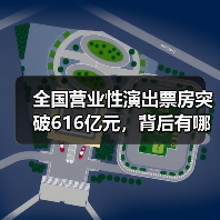 全国营业性演出票房突破616亿元,背后有哪些新趋势?(图3) 全国营业性演出票房突破616亿元,背后有哪些新趋势?(图3)