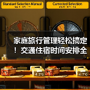 家庭旅行管理轻松搞定！交通住宿时间安排全攻略（图2）