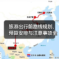 旅游出行前路线规划、预算安排与注意事项全攻略（图1）